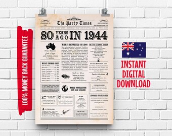 1944 80th Australian Birthday Newspaper Sign | 80th Birthday Gift for Men or Women | 80 Years Ago Back in 1944 Poster |What Happened in 1944