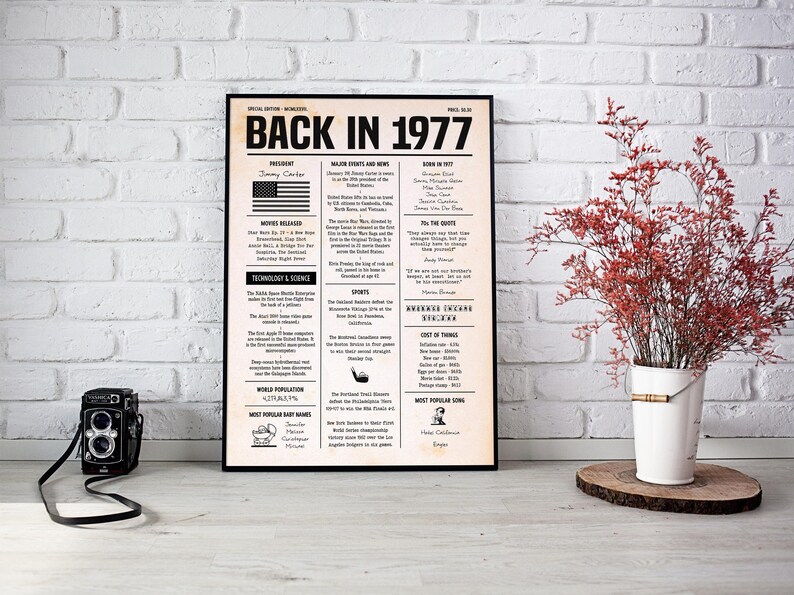 1977 Birthday Newspaper Sign: Fun Facts Trivia - Large Wall Art ...