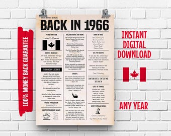 1966 Canadian Birthday Newspaper Sign: Fun Facts, Trivia (Digital Download)