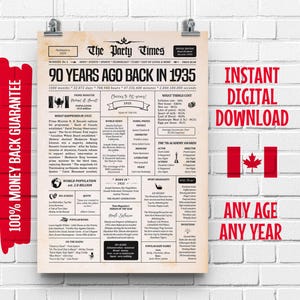 90th Birthday Canadian Newspaper Sign 1935 | 90th Birthday Gift for Men or Women | 90 Years Ago Back in 1935 Poster | What Happened in 1935