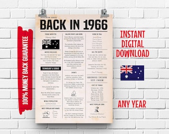 1966 Australian Birthday Newspaper Sign: Fun Facts Trivia (Digital Download)