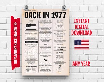 Signe d'anniversaire 1977 | Faits amusants 1977 | Anecdotes sur les journaux 1977 | En 1977 | Grande oeuvre d'art murale à téléchargement immédiat | Journal d'anniversaire 1977 | Bricolage