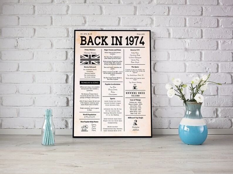 UK 50th Birthday Newspaper Poster Back in 1974 United Kingdom 50 Years ...