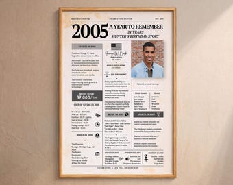 Personalized 21st Birthday Gift Newspaper Poster | Sign Back in 2005 | Digital Print