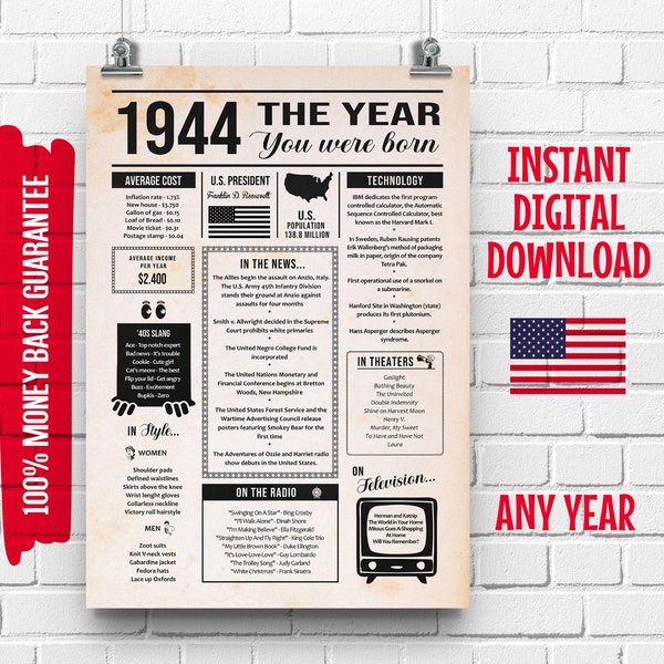 1944 80th Birthday Newspaper Sign | 80th Birthday Gift for Men or Women | 80 Years Ago Back in 1944 Poster | What Happened in 1944