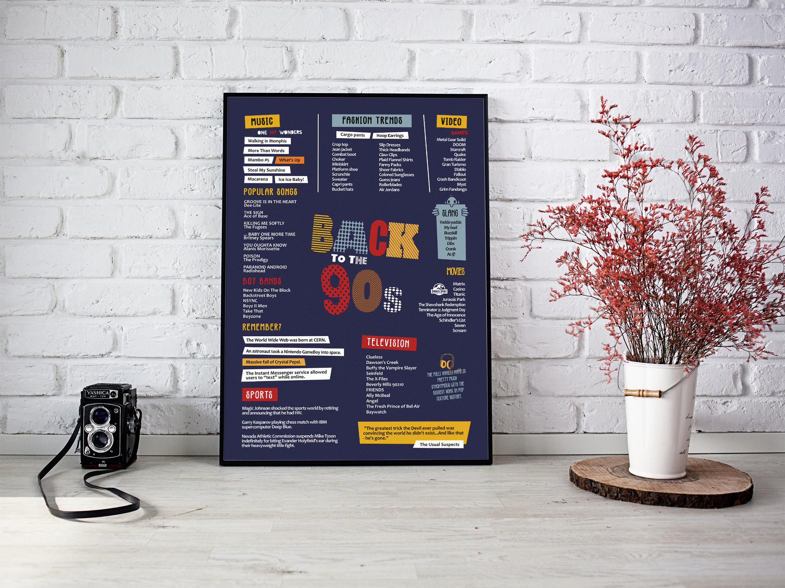 1990s Birthday Fun Facts Sign: Printable Trivia Newspaper Wall Art ...
