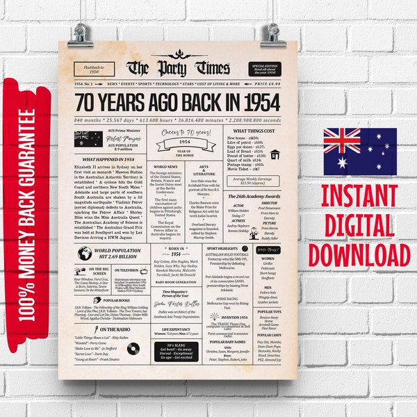 1954 70th Australian Birthday Newspaper Sign | 70th Birthday Gift for Men or Women | 70 Years Ago Back in 1954 Pack | Cheers to 70 Years