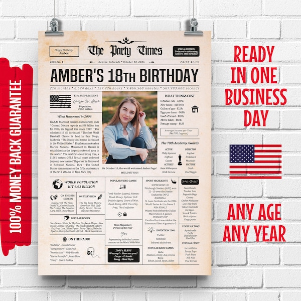 18th Birthday Newspaper Poster Sign 2006 US | 18th Birthday Gift for Boy or Girl | Born in 2006 | 18 Years Ago Back in 2006 Highlights