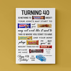 May include: A white rectangular sign with black text reading TURNING 40 IS NOTHING TO SNICKERS ABOUT! YOUR JOINTS MAY START TO CRUNCH and your WHATAMACALLIT may not work like it used to THIS IS WHERE YOU START TO HAVE BUTTERFINGER AND YOUR MIND plays TWIX on you! BUT WE WOULDN'T TRADE FOR YOU 100 GRAND BECAUSE WE HAVE MOUNDS OF FUN WITH YOU! Happy 40th Birthday! YOU DESERVE SOME Extra ATTENTION!