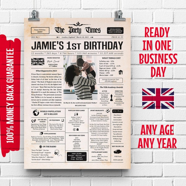 UK 1st Birthday Newspaper Poster Back in 2023 United Kingdom | 1 Years Ago Back in 2023 Poster | Back in 2023 Sign British facts