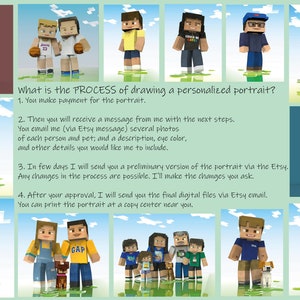 May include: A collage of images showing the process of creating a personalized Minecraft portrait. The steps include making a payment, sending photos and descriptions, receiving a preliminary version, and approving the final digital files. The text in the image reads: "What is the PROCESS of drawing a personalized portrait? 1. You make payment for the portrait. 2. Then you will receive a message from me with the next steps. You email me (via Etsy message) several photos of each person and pet, and a description, eye color, and other details you would like me to include. 3. In few days I will send you a preliminary version of the portrait via the Etsy. Any changes in the process are possible. I'll make the changes you ask. 4. After your approval, I will send you the final digital files via Etsy email. You can print the portrait at a copy center near you."