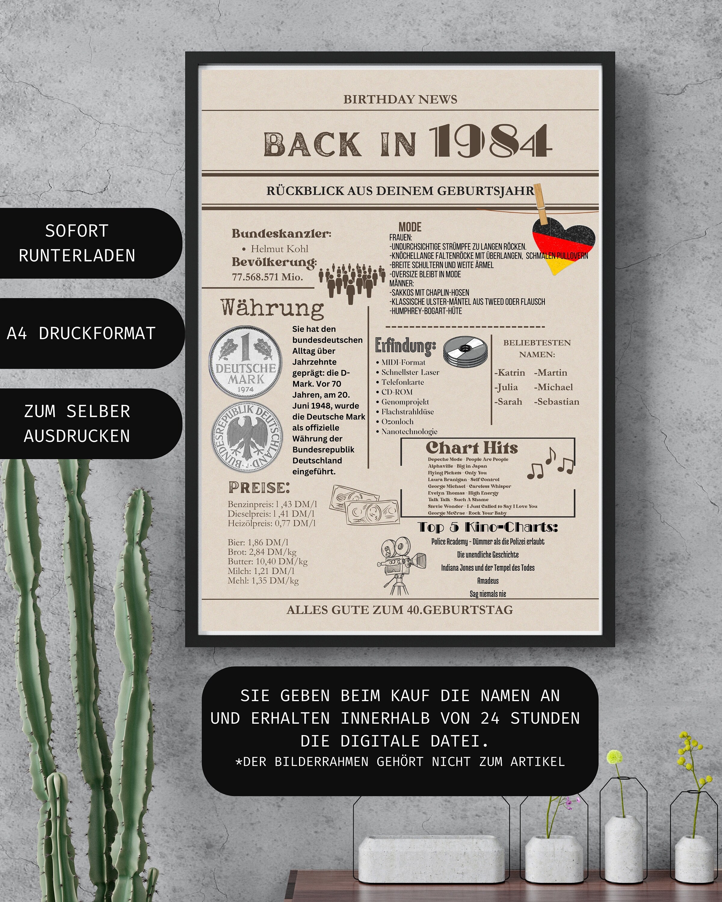 Geburtstagsposter 1984 – Vintage Design Mit Ereignissen Des Jahres, DIN A4, 400 G/m², Perfekt Als Geschenk Oder Deko Für Geburtstagspartys