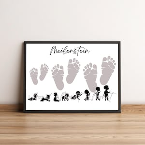 Fußabdruck vom Baby | Babyfussabdruck | Personalisiert | Geschenk | Geburt | Taufe | Meilenstein | Babyparty | Poster | Bild | A3 | A4
