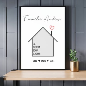 Regalo de inauguración de la casa | datos | Individual | imagen | Pósteres | casa | niños | Boda | Imprimir | personalizado | familia | mujer | ideas