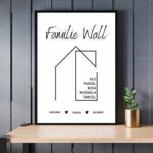 Regalo de bienvenida| datos | Individual | Imagen | Pósteres | casa | Niños | boda | Imprimir | personalizado | Familia | mujer | Ideas