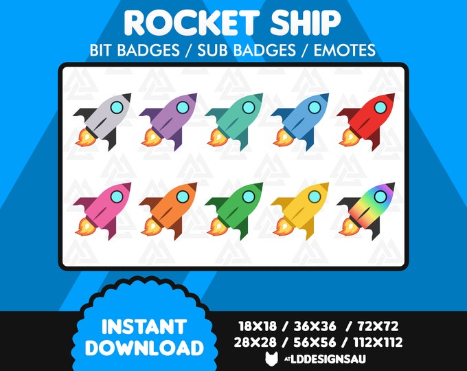 Alt F4 Twitch Emote | Funny Emote Discord Emote | Rage Quit Twitch ...