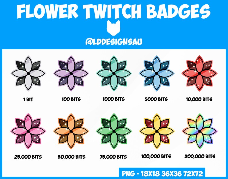 twitch bits twitch bits