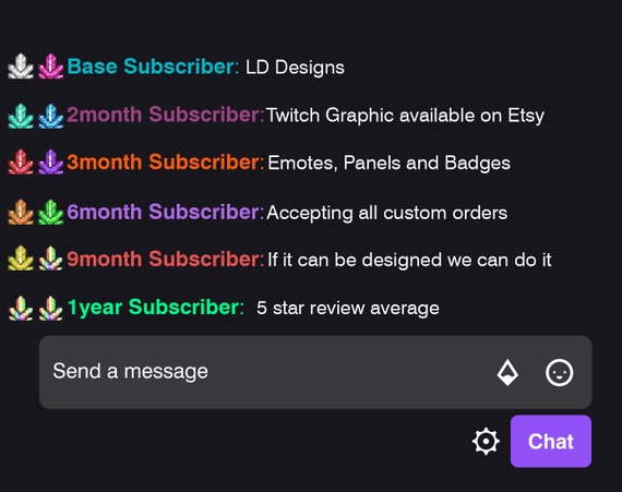 Twitch Bit Badges Twitch Sub Badges Pixel Crystal Etsy