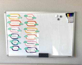 Cloudy Months of the year