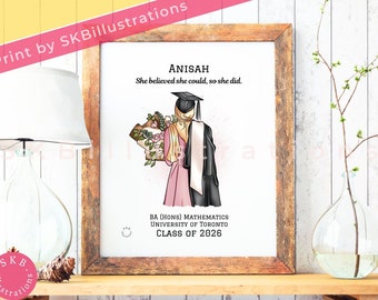 Hijabi bachelors cap Muslim graduation gift Hijabi muslimah present Graduation friend gift Hijabi graduation &quot;BELIEVE IN YOURSELF art print&quot;