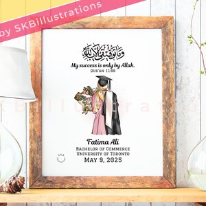 Muslim hijabi graduation gift Quran calligraphy Graduation Best friend graduation Sister grad gift &quot;BELIEVE YOURSELF ARABIC art print&quot;