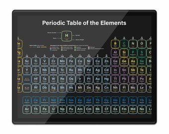 periodic table tiles etsy uk