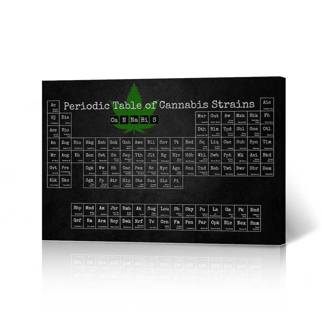 Periodic Table of Cannabis Strains Marijuana Smoke Weed Canvas Wall Art ...