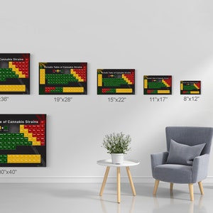 Periodic Table of Cannabis Strains Marijuana Leaves Smoke Weed Canvas ...