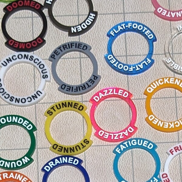 Pathfinder 2e Character Sheet Etsy