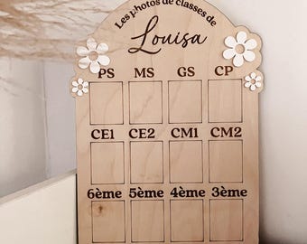 Personalisiertes Klassenfotoschild, vom Kindergarten bis zur Mittelschule, Fotos im Format 3,5 x 4,5 cm (Passfoto)