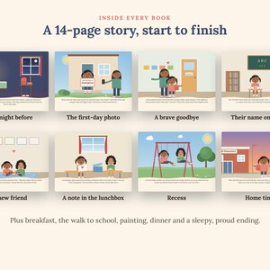 May include: A 14-page story book layout featuring eight illustrated scenes depicting a child's first day of school. The panels show the night before, a photo, goodbye, a desk, a new friend, a lunchbox note, recess, and home time with text.