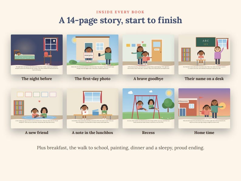 May include: A 14-page story book layout featuring eight illustrated scenes depicting a child's first day of school. The panels show the night before, a photo, goodbye, a desk, a new friend, a lunchbox note, recess, and home time with text.