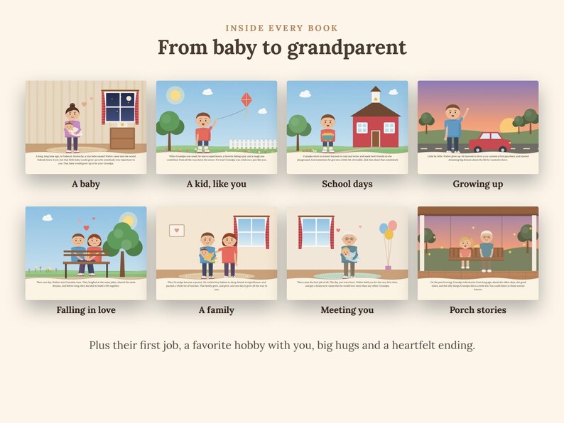 Puede incluir: Un libro titulado Inside Every Book: From baby to grandparent con ocho paneles ilustrados que representan etapas de la vida, incluyendo un beb&eacute;, un ni&ntilde;o, d&iacute;as de escuela, crecer, enamorarse, una familia, conocerte e historias en el porche.