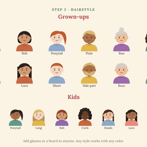 K&ouml;nnte beinhalten: Eine grafische &Uuml;bersicht mit dem Titel STEP 2 HAIRSTYLE, die verschiedene Frisuren f&uuml;r Erwachsene und Kinder zeigt. Das Raster enth&auml;lt diverse Charaktere mit Beschriftungen wie Waves, Bob, Ponytail, Pixie, Bun, Curls, Braids, Locs, Short, Side part, Buzz, Bald, Pigtails und Long. Der Text unten lautet: Add glasses or a beard to anyone. Any style works with any color.