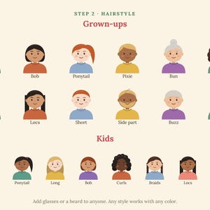 May include: A graphic chart titled STEP 2 HAIRSTYLE featuring illustrations of various hairstyles for Grown-ups and Kids. The grid displays diverse characters with labels including Waves, Bob, Ponytail, Pixie, Bun, Curls, Braids, Locs, Short, Side part, Buzz, Bald, Pigtails, and Long. Text at the bottom reads: Add glasses or a beard to anyone. Any style works with any color.