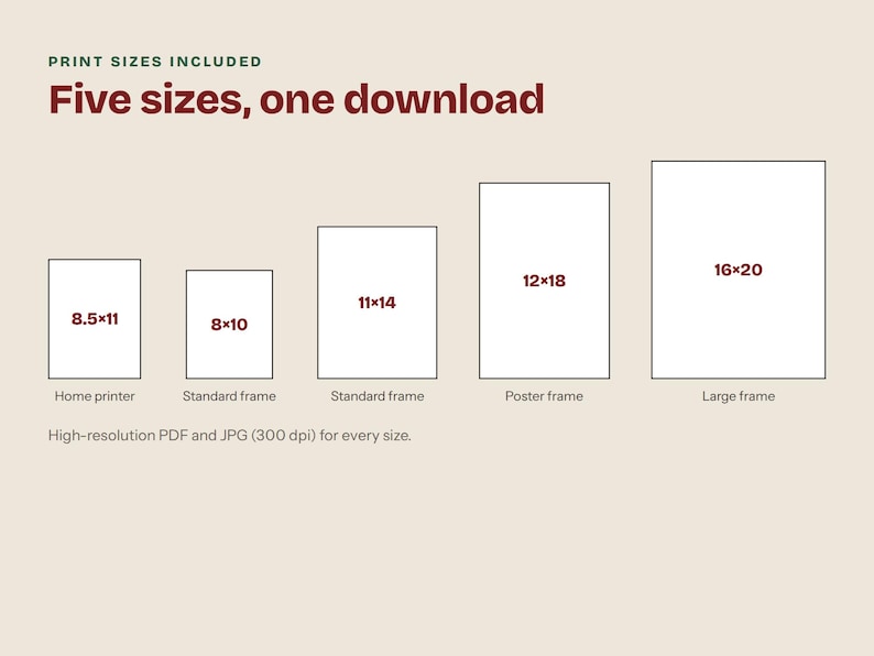 May include: A digital graphic displaying five rectangular print sizes in inches: 8.5x11, 8x10, 11x14, 12x18, and 16x20. The text reads: PRINT SIZES INCLUDED, Five sizes, one download, Home printer, Standard frame, Poster frame, Large frame.