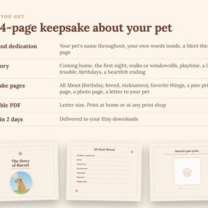 May include: A 24-page digital keepsake book for pets, featuring a title page with a dog illustration, an All About page for pet details, and a paw print page. The text outlines sections for stories, dedications, and photos in letter size format.
