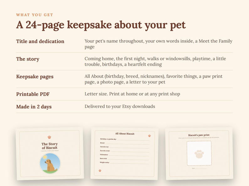 May include: A 24-page digital keepsake book for pets, featuring a title page with a dog illustration, an All About page for pet details, and a paw print page. The text outlines sections for stories, dedications, and photos in letter size format.