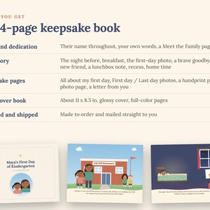 May include: A 24-page hardcover keepsake book with a glossy cover and full-color pages. The text lists features including a title, dedication, story pages, and keepsake sections. Three sample pages show illustrations of children at school.
