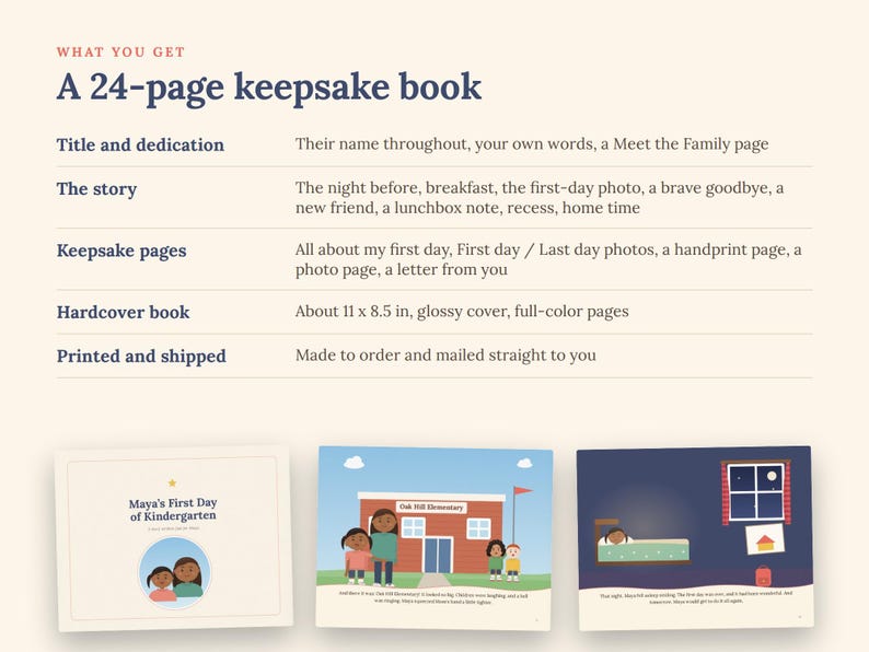 May include: A 24-page hardcover keepsake book with a glossy cover and full-color pages. The text lists features including a title, dedication, story pages, and keepsake sections. Three sample pages show illustrations of children at school.