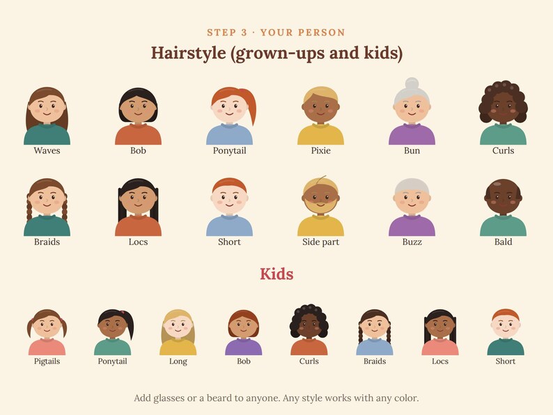 May include: A digital chart titled STEP 3 YOUR PERSON Hairstyle (grown-ups and kids) displaying various illustrated cartoon heads with different hair styles and colours, including labels like Waves, Bob, Ponytail, Pixie, Bun, Curls, Braids, Locs, Short, Side part, Buzz, and Bald.