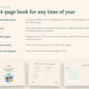May include: A 24-page hardcover book with a glossy cover and full-color pages measuring 11 x 8.5 inches. The text details a story about a grandchild and grandparent, including a title page, a list of shared activities, and a photo page.