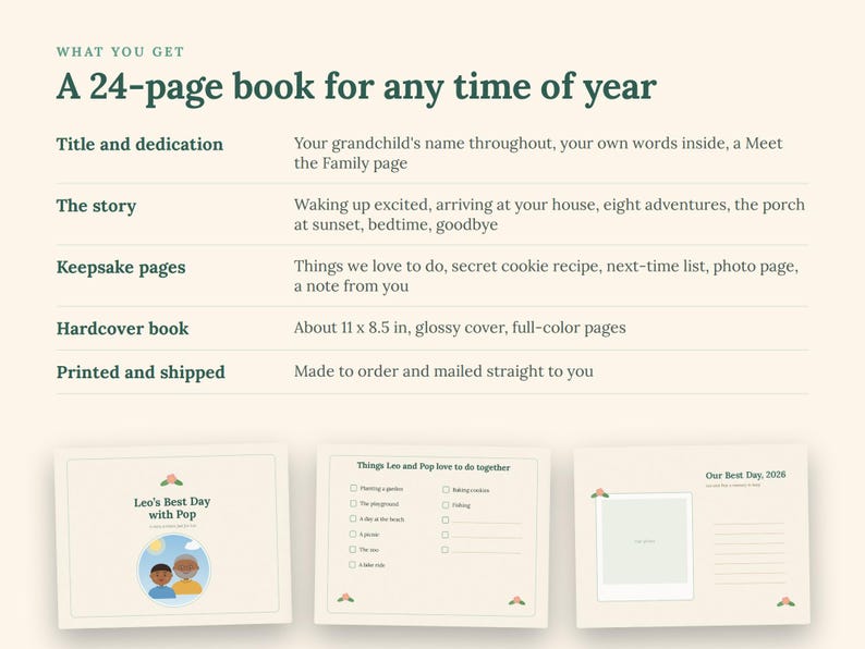 May include: A 24-page hardcover book with a glossy cover and full-color pages measuring 11 x 8.5 inches. The text details a story about a grandchild and grandparent, including a title page, a list of shared activities, and a photo page.