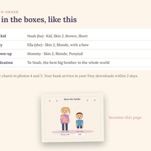 May include: An instructional graphic for a custom book order featuring the text HOW TO ORDER, Fill in the boxes, like this, and a table with fields for Big kid, Baby, Grown-up, and Dedication. Below is a sample illustration labeled Meet the family.
