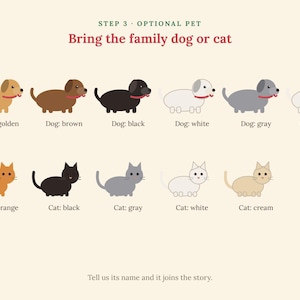 May include: A graphic chart titled Step 3 Optional Pet Bring the family dog or cat, featuring six illustrated dogs in golden, brown, black, white, gray, and spotted colors, and five cats in orange, black, gray, white, and cream colors with text.
