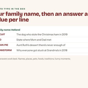 Pu&ograve; includere: Un grafico informativo bianco con testo rosso scuro che recita: WHAT TO TYPE IN THE BOX, Your family name, then an answer and a clue per line. Mostra un esempio con Family name: Holland, elencando BISCUIT, OHIO, PECAN PIE e SNOWSTORM.