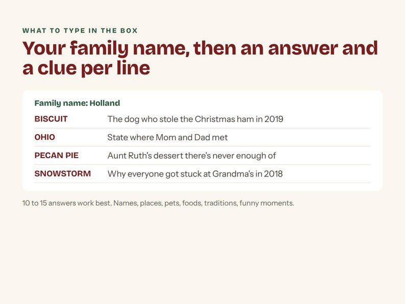 Pu&ograve; includere: Un grafico informativo bianco con testo rosso scuro che recita: WHAT TO TYPE IN THE BOX, Your family name, then an answer and a clue per line. Mostra un esempio con Family name: Holland, elencando BISCUIT, OHIO, PECAN PIE e SNOWSTORM.