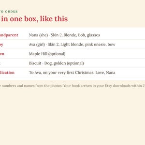 Puede incluir: Un gr&aacute;fico de instrucciones titulado How to Order con el texto Fill in one box, like this. Muestra un formulario con campos para Grandparent, Baby, Town, Pet y Dedication, completados con ejemplos como Nana, Ava y Maple Hill.