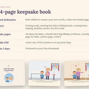 May include: A 24-page keepsake book featuring a title page titled Noah Becomes a Big Brother, and two illustrated story pages showing a child and parent with a baby. The text lists features including a dedication, story themes, keepsake pages, and printable PDF format.