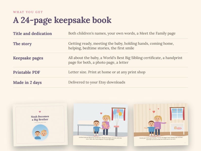 May include: A 24-page keepsake book featuring a title page titled Noah Becomes a Big Brother, and two illustrated story pages showing a child and parent with a baby. The text lists features including a dedication, story themes, keepsake pages, and printable PDF format.